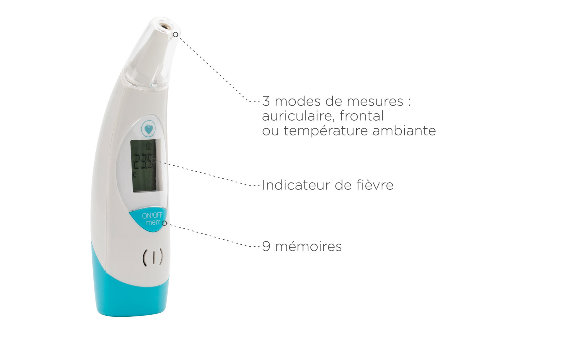 Thermomètre auriculaire et frontal Tempo Duo