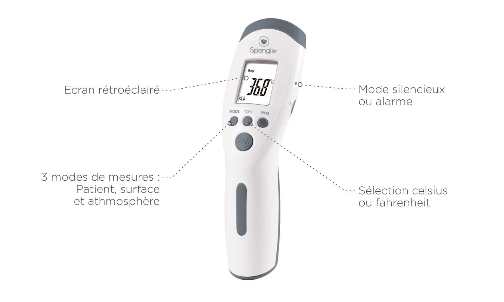 Thermomètre infrarouge sans contact Tempo Easy