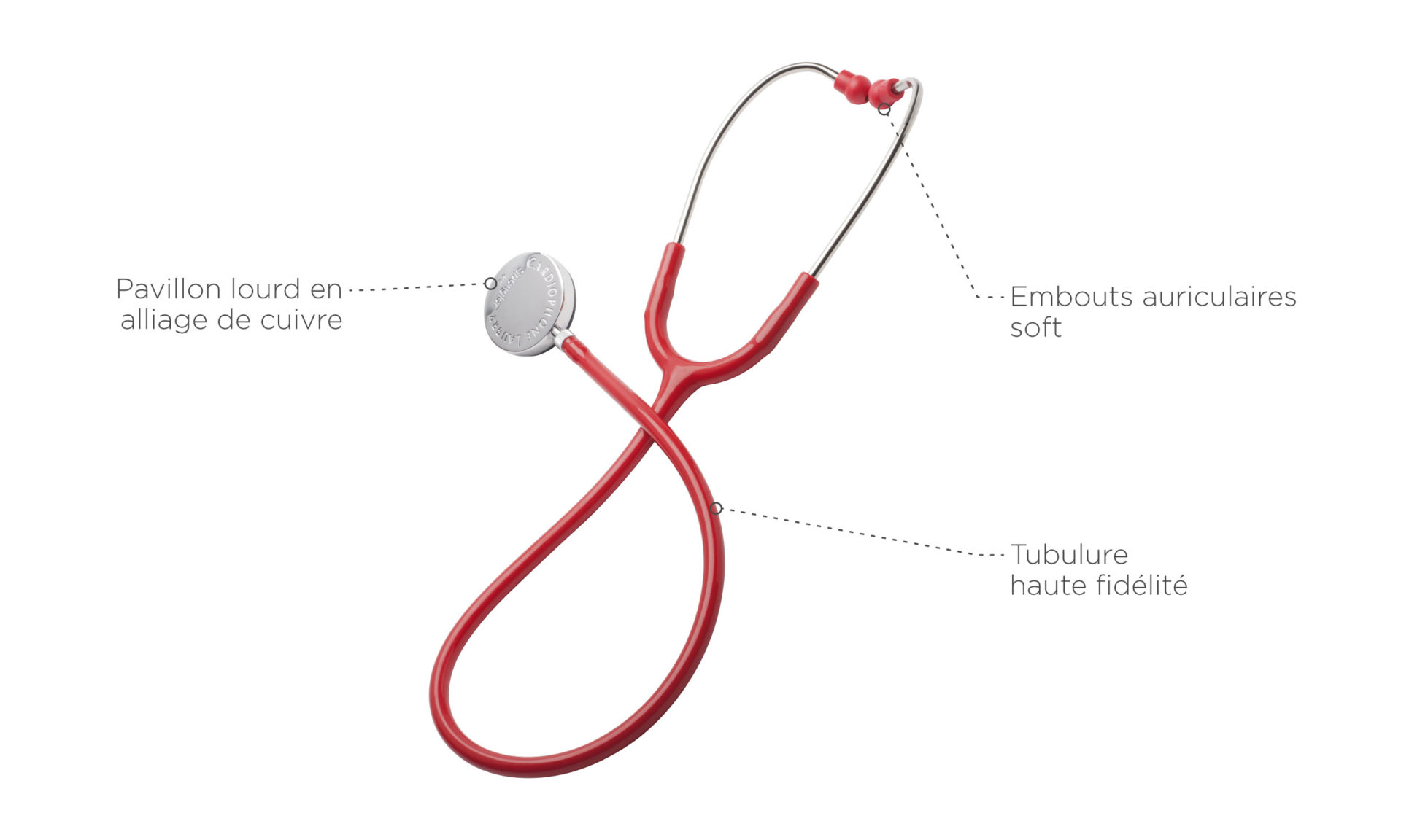 stéthoscope médecin
