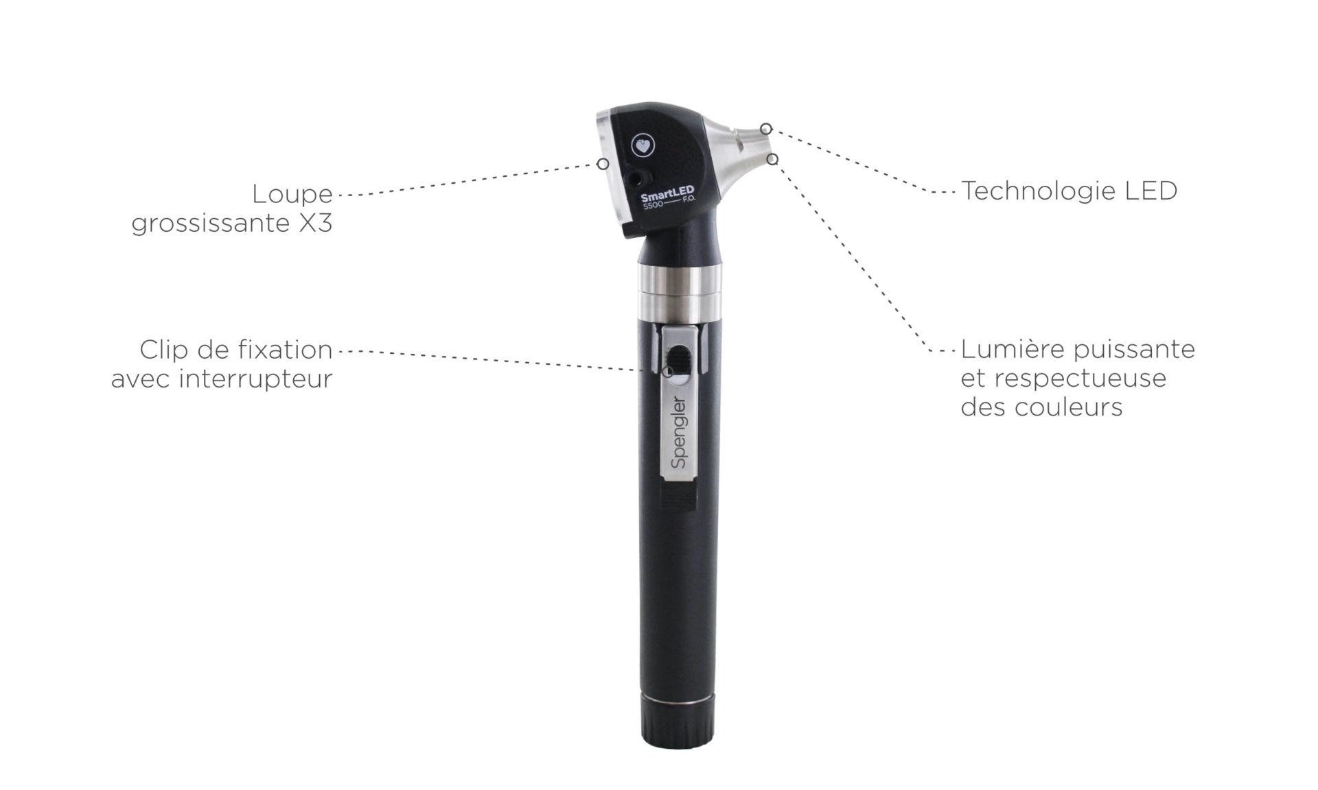 otoscope oreille