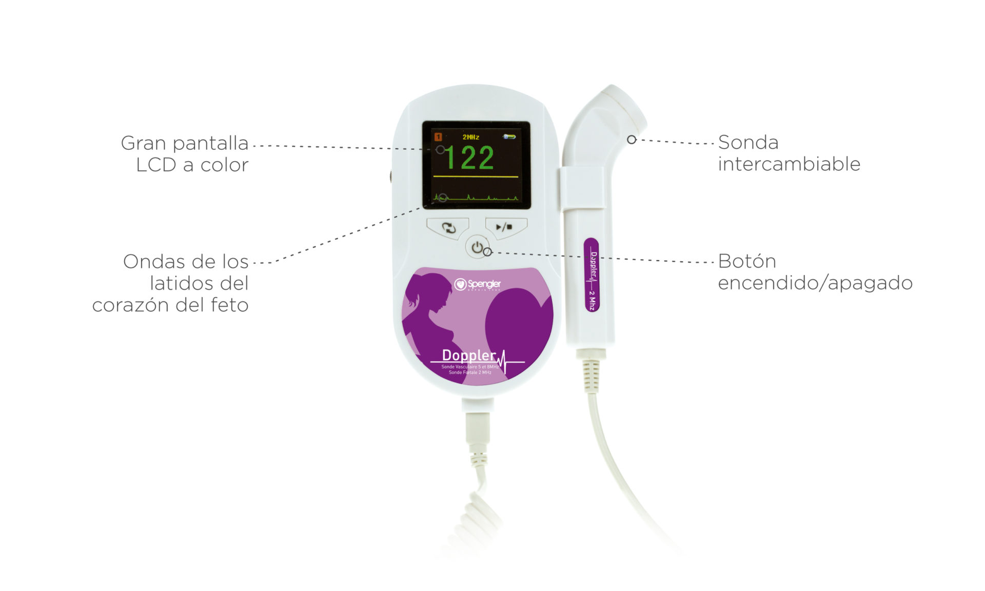 doppler-ES