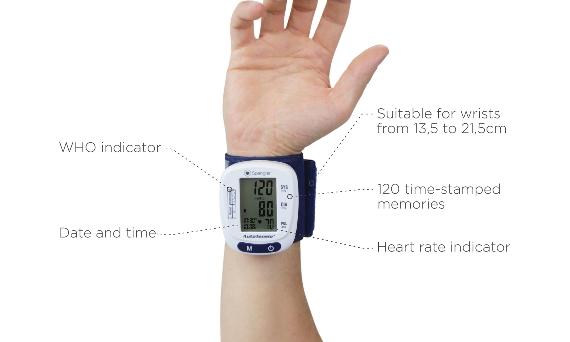 MOBI Health Wrist Blood Pressure Monitor - MOBI USA