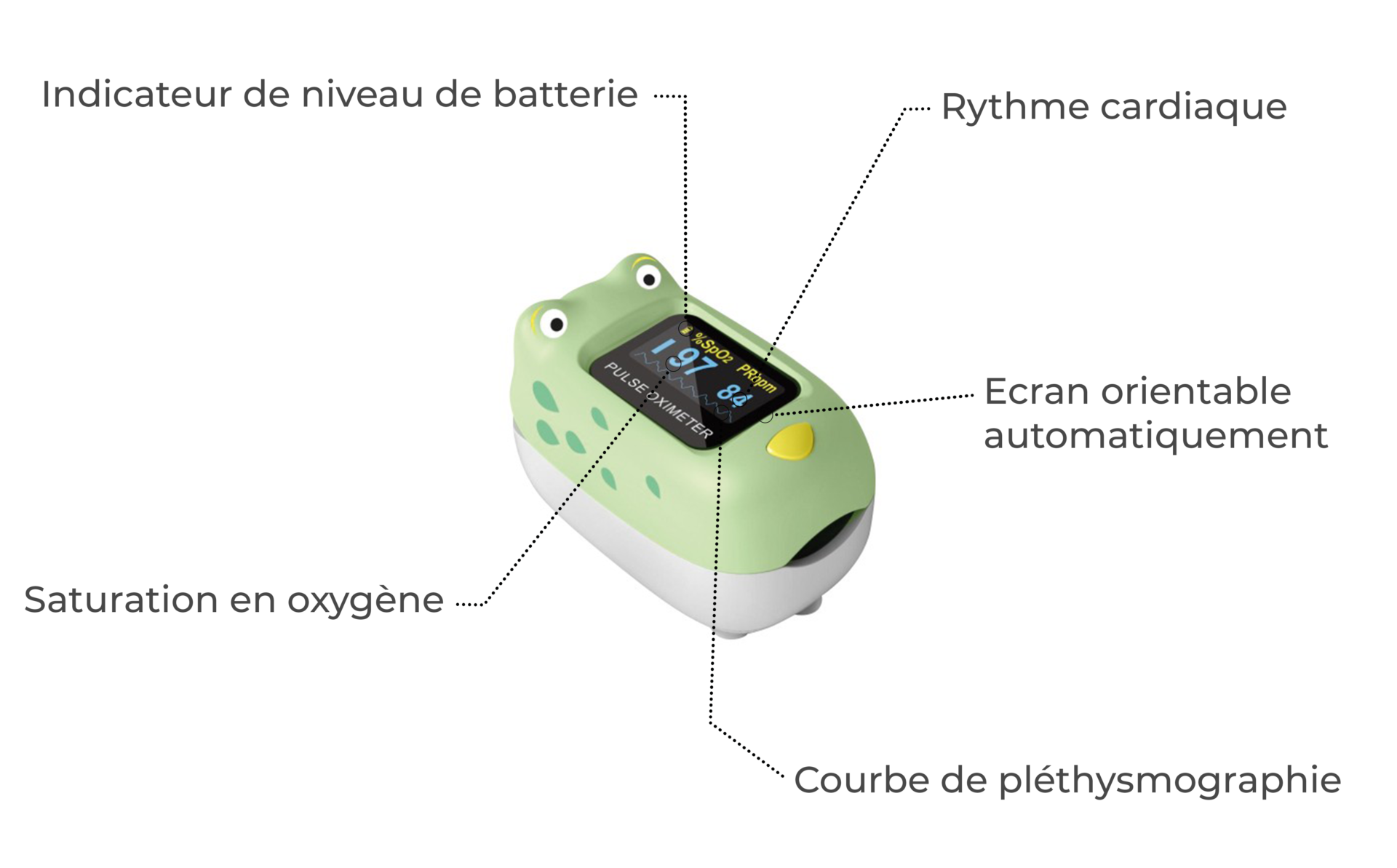 oxyfrog flèches