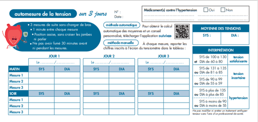 feuille automesure tensionnelle