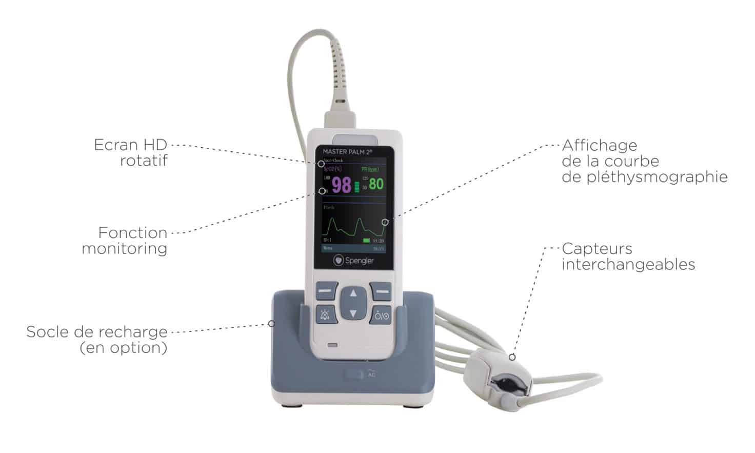 Oxymètre / saturomètre de pouls au doigt iMDK Pulse oxymeter – MADON