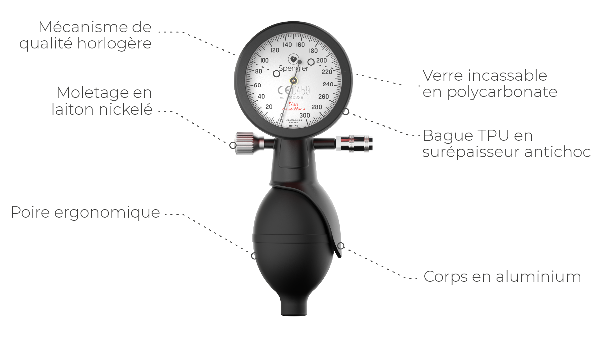 Plan de travail 1_1